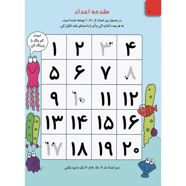 بنويس و پاك كن آموزش تفريق همراه با ماژیک و تخته پاک کن